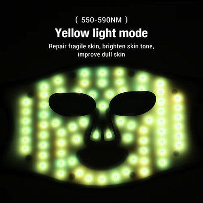 Red Light therapy Mask 460nm 660nm 850nm LED Beauty Device